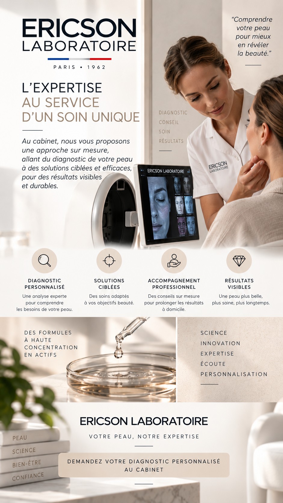 Verrerie et texture cosmétique de l’univers Ericson